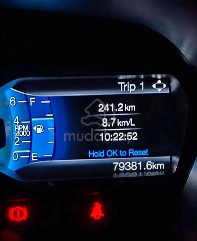 2020 Ford RANGER 2.0 LIMITED PLUS 10 Speed - 5