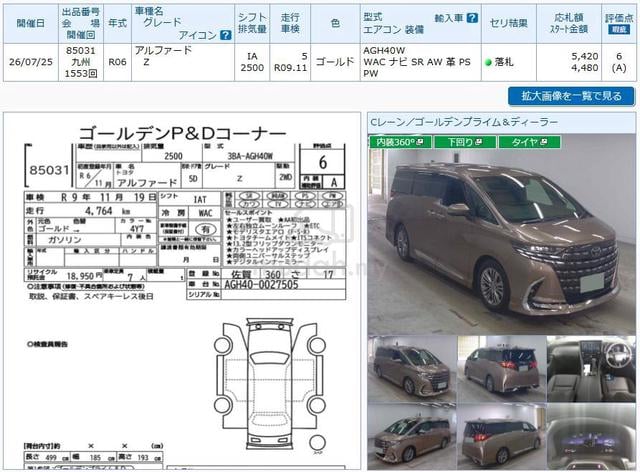 2024 Toyota ALPHARD 2.5 Z | 6A | GOLD | 4k Mileage - 3