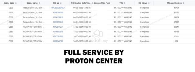 X50 52KKM FullServiceRec PROTON 2022 1.5 Full LAOn - 5