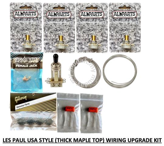 Carousel Image Selected