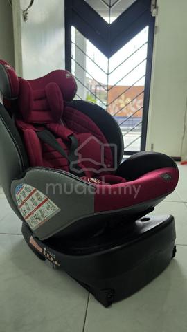 Carousel Image