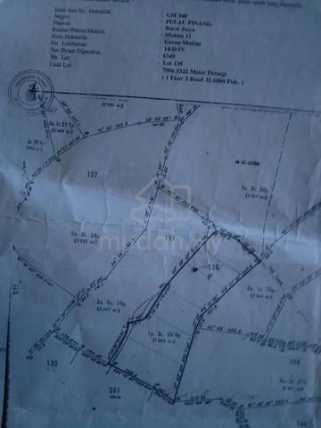Penang Teluk Kumbar Freehold Land For Sale 1