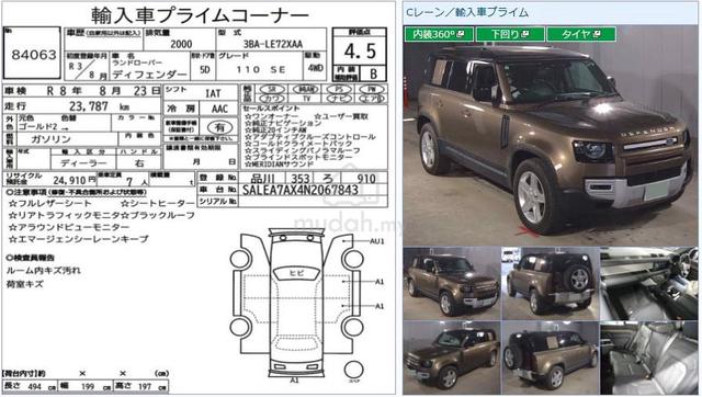 2021 Land Rover DEFENDER 110 2.0 P300 SE Ready Stk - 2