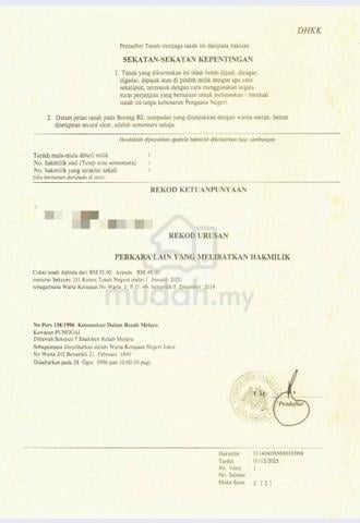 tanah 4 ekar utk di jual 1