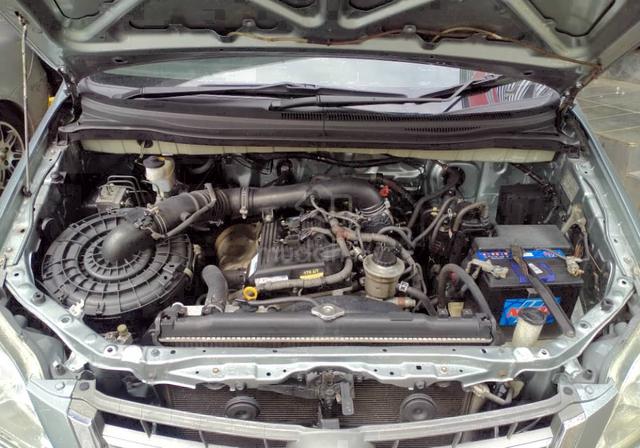 2015 Toyota Innova 2.0 E (A) 4 Speed Auto - 3