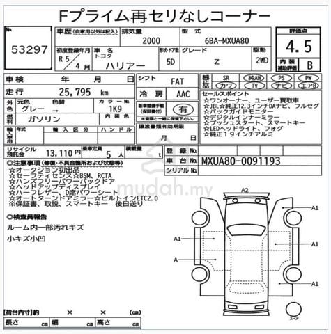 【LIGHT GREY INTERIOR⭐】2023 Toyota HARRIER 2.0 Z - 2