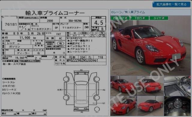2022 Porsche 718 Boxster Roadster - 5