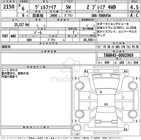 【MDLS KIT+AUTO STEP,4WD】⭐2024 Toyota VELLFIRE Z P - 3
