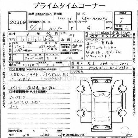 2023 Toyota HARRIER 2.0 G (A) GRADED 5A VEHICLE - 2
