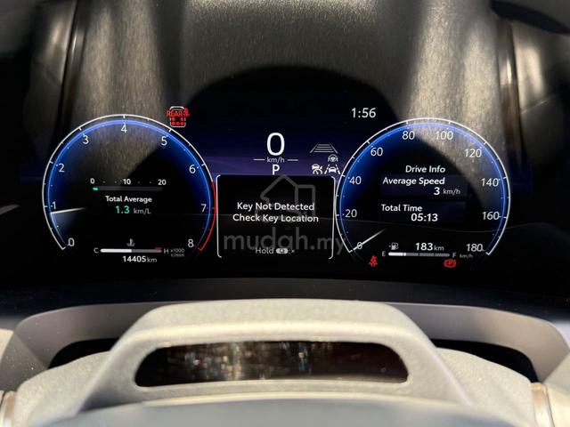 2024 Toyota ALPHARD 2.5 Z (A) 6A FULL SPEC - 5