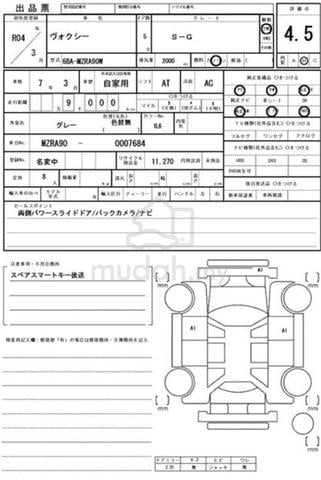 Toyota Voxy SG 2.0 blue-grey 8 seater KM low 4.5 B - 2