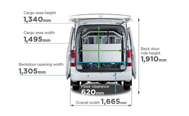 2026 Daihatsu GRAN MAX 1.5 Panel (A) Fast Delivery - 5