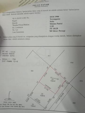 tanah untuk dijual 1
