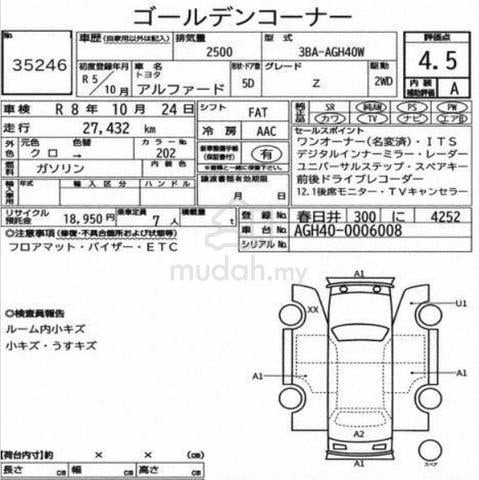 2023 Toyota ALPHARD 2.5 Z (A) - 5
