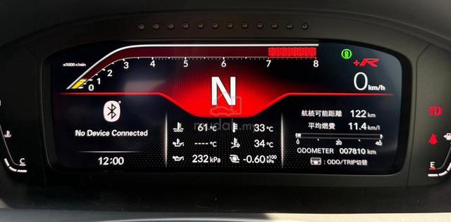 2024 Honda CIVIC 2.0 TYPE R FL5 Ori Carpet 4.5A 7k - 3