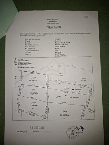 Tanah Pertanian 1