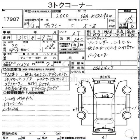 2022 Toyota VOXY 2.0 S-Z (A) - 2