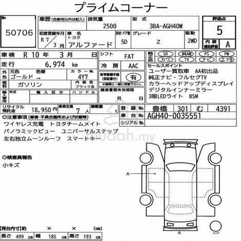 2025 Toyota ALPHARD 2.5 Z GOLD 5A SUNROOF HUD DIM - 3