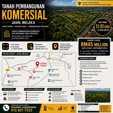 Town|Jasin, Melaka|Commercial Land|Leasehold|Development Plan Ready 1