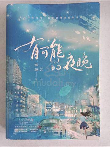 Carousel Image Selected
