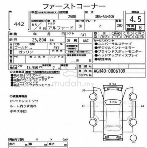 2023 Toyota ALPHARD 2.5 Z (GOLD) HUD,SIDE STEP,DIM - 5