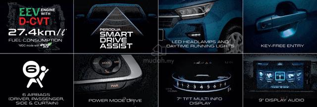 2026 Perodua AXIA G MY23 A300 D74A (A) - 3