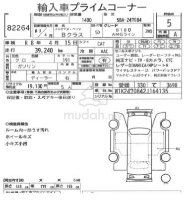 2021 UNREG 5A B180 AMG MANY UNiT NEGO π²πΎπ²πΎ - 3