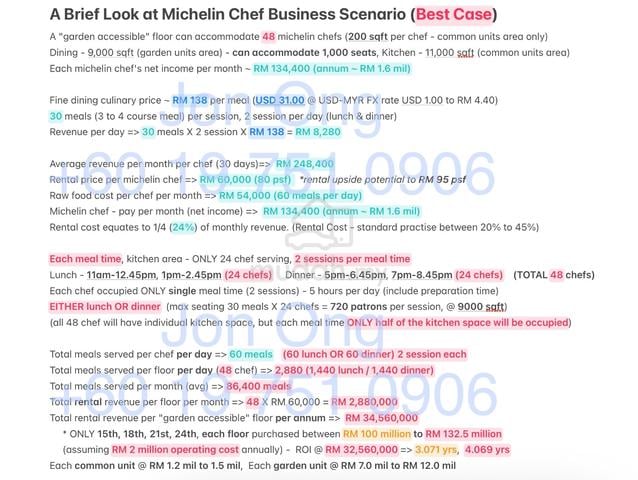 Apartment for Sale, Bedroom, 565 SOHO Central Residence