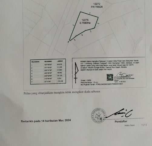 Tanah Pertanian Untuk Dijual. 1