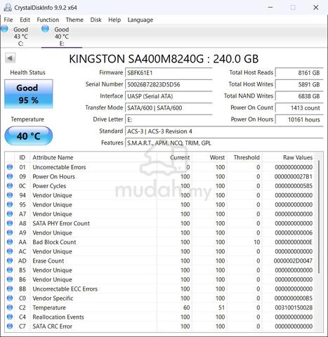 Carousel Image