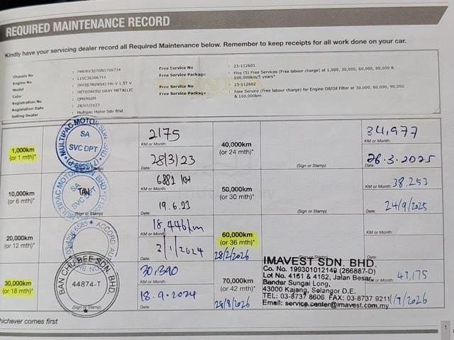 2023 Honda HR-V 1.5 TURBO V 43K MILEAGE TRUE YEAR - 3