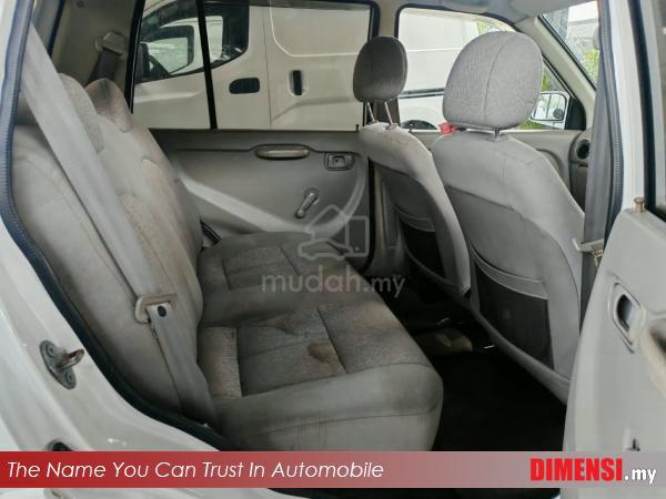 Perodua KANCIL 850 (A) TAHUN DIBUAT 2004 - 4