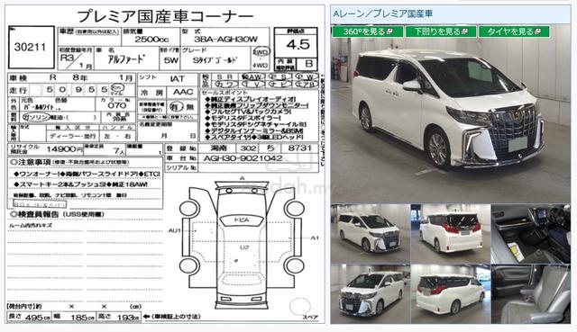 2021 Toyota ALPHARD 2.5 S TYPE GOLD II (A) - 2