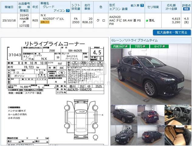 2023 Lexus NX250 Version L | 4.5B | 20k Mileage - 2