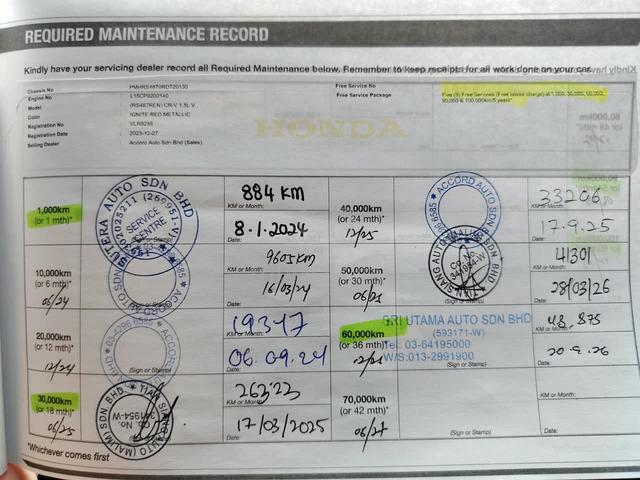 2024 Honda CR-V 1.5 V WARRANTY F/SERV ORI PAINT - 3