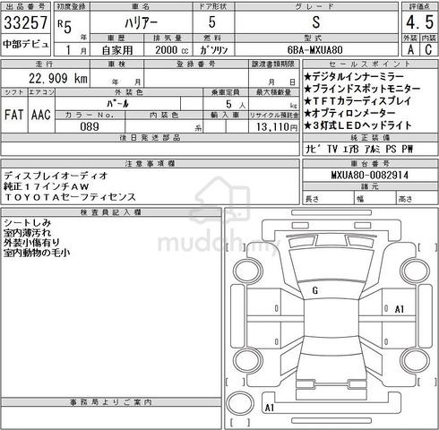 2023 Toyota HARRIER 2.0 S (A) DIM AND BSM - 2
