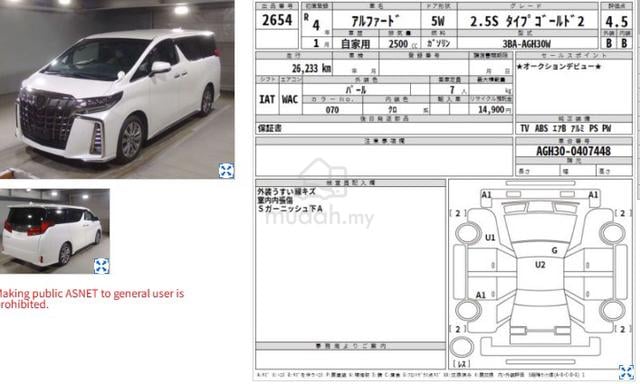 2022 Toyota ALPHARD 2.5 S TYPE GOLD II (A) Unreg - 3