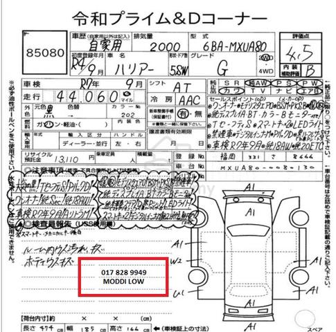 【ORI MODELISTA⭐】2022 Toyota HARRIER 2.0 G - 3