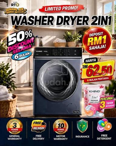 Carousel Image Selected