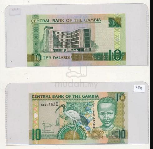 Carousel Image Selected