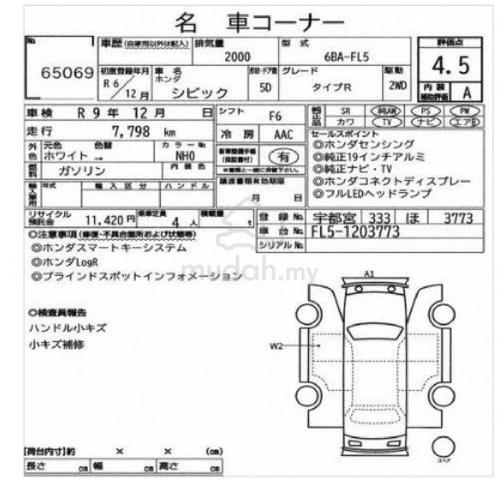 2024 Honda CIVIC 2.0 TYPE R FL5 Ori Carpet 4.5A 7k - 4