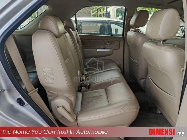 Toyota FORTUNER 2.7 V (A) Tahun DIBUAT 2005 - 5