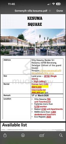 Shoplot Kesuma Square Commercial 1