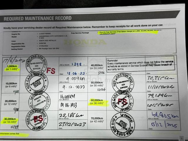 2022 Honda CITY 1.5 V SENSING LOW MILEAGE WARRANTY - 5