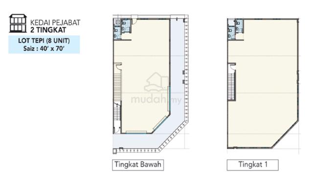 New PUSAT PERNIAGAAN AMBANGAN HEIGHT Sungai Lalang Sungai Petani 1