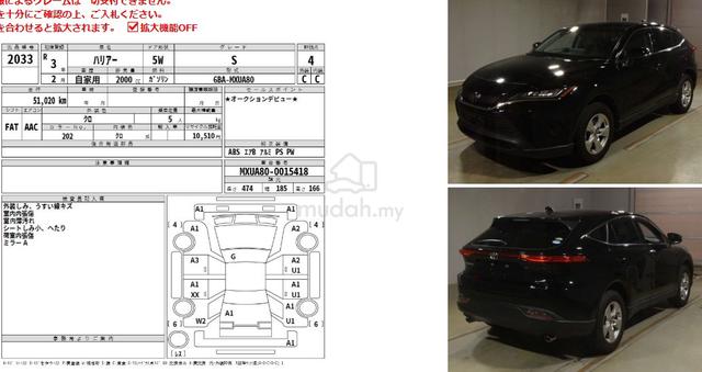 UNREG RECON 2021 Toyota HARRIER 2.0 S LOW PRICE - 2