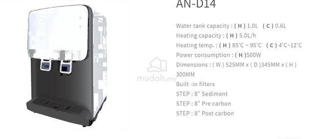 Carousel Image