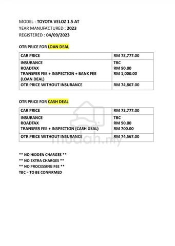 2023 Toyota VELOZ 1.5 NICE NUM 9900 HARGA LELONG - 3