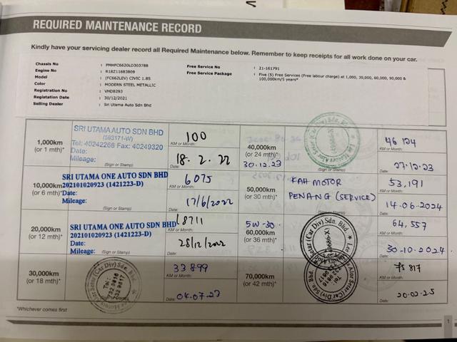 Honda CIVIC 1.8 S (A) UnderWarranty until December - 4