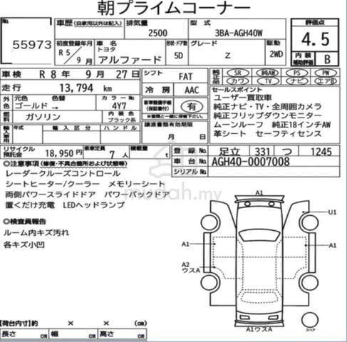 2023 Toyota ALPHARD 2.5 Z (A) - 3